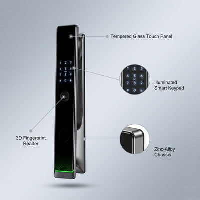 Aureline PrismEdge S5 Smart Mortise Lock