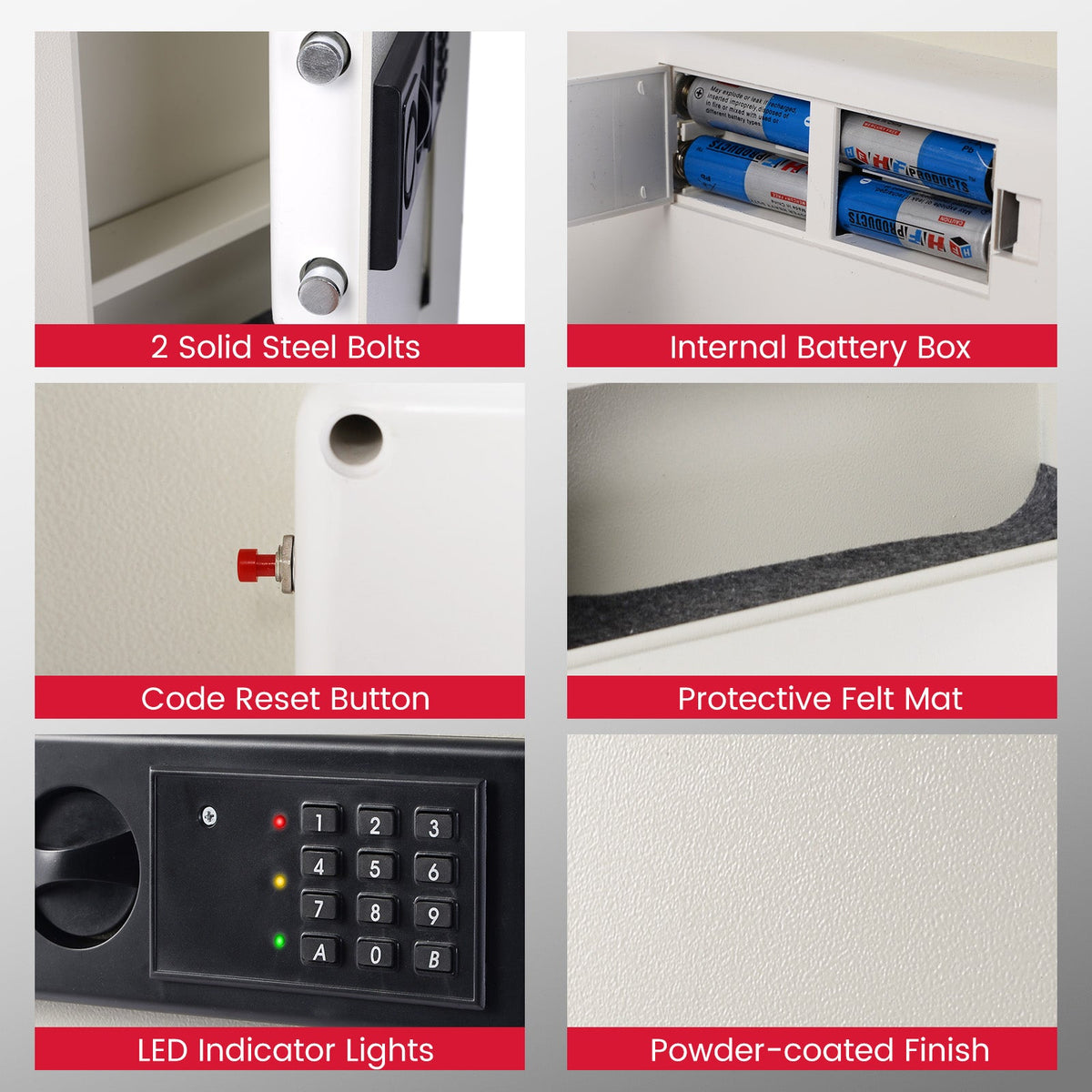 Digital Recessed Wall Safe with Electronic Keypad – Black or White