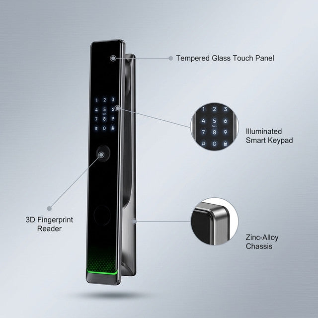 Aureline PrismEdge S5 Smart Mortise Lock — Lifestyle